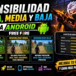 Sensibilidad Media Perfecta para Android en Free Fire para Jugar Estable